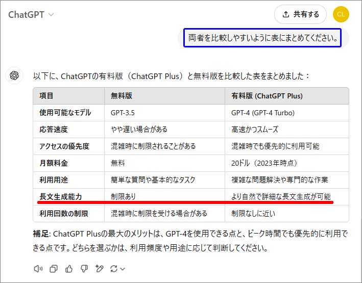 ChatGPT検証6