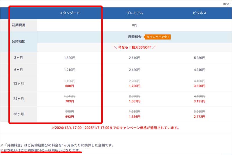 Xサーバー料金表